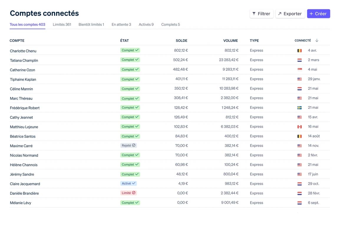 Site_web_revenue